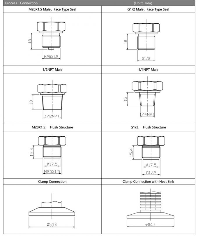 قابل للتخصيص HENGTONG BP156 4-20MA 0-5V جهاز استشعار الضغط 3