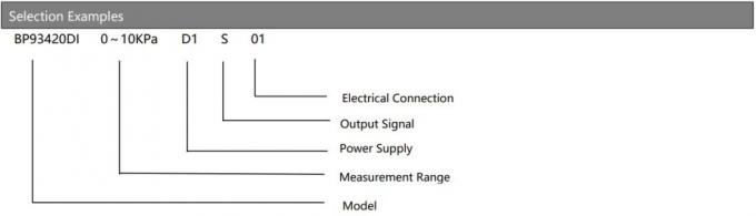 BP93420DII ناقل مستوى الضغط التفاضلي Dp مع شاشة LED 3