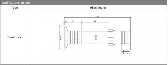 Hengtong Clamp OEM Flush Membrane Pressure Transmitter